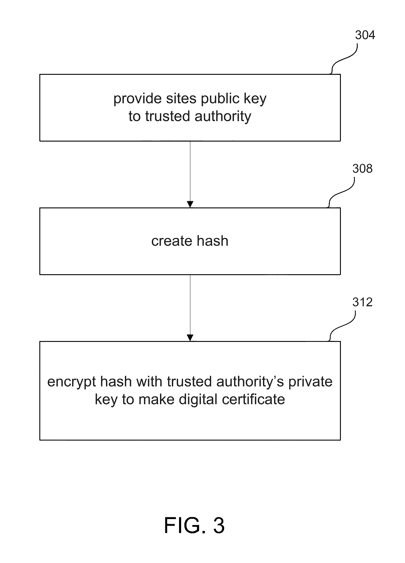 US9148421B2, drawing sheet 4 of 6