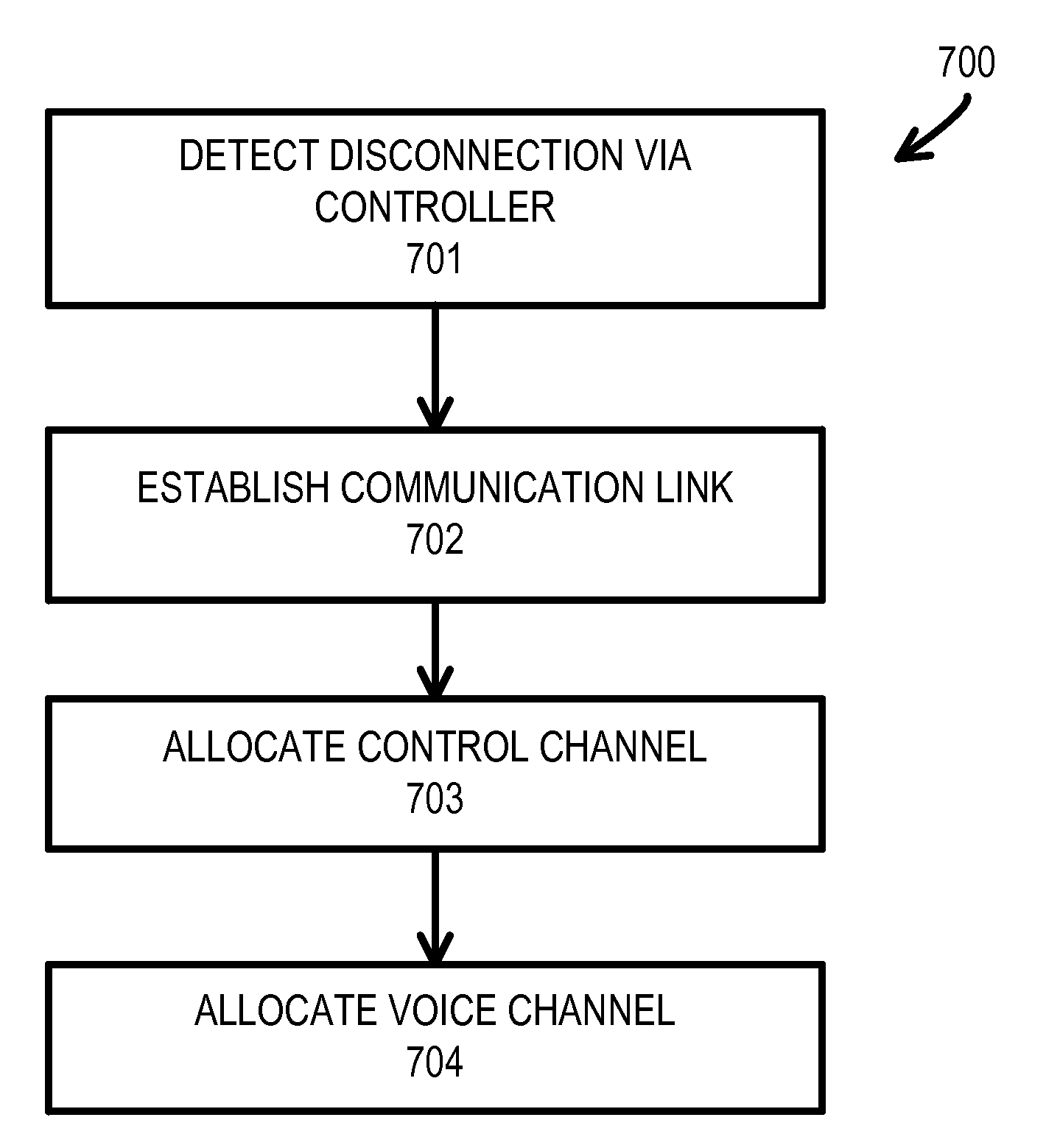US9800460B2, drawing sheet 1