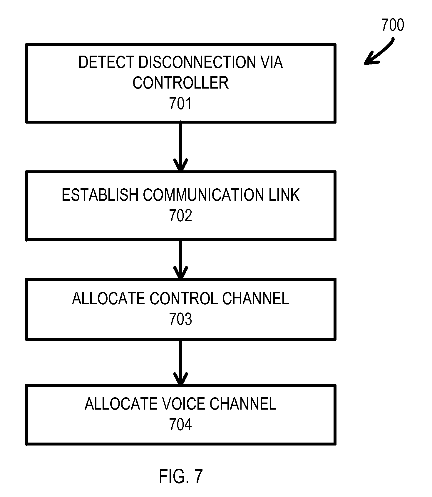 US9800460B2, drawing sheet 8 of 8