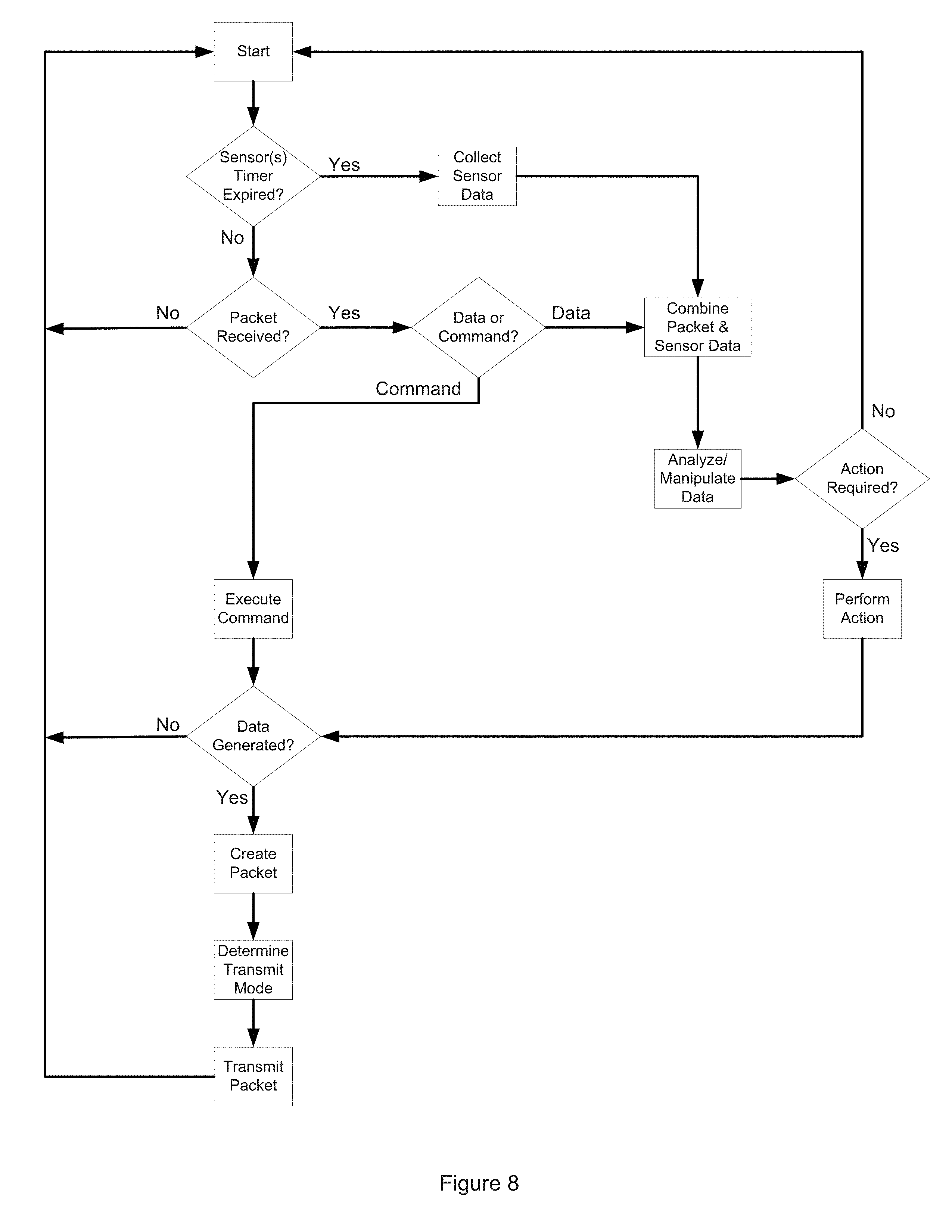 US9860725B1, drawing sheet 10 of 12