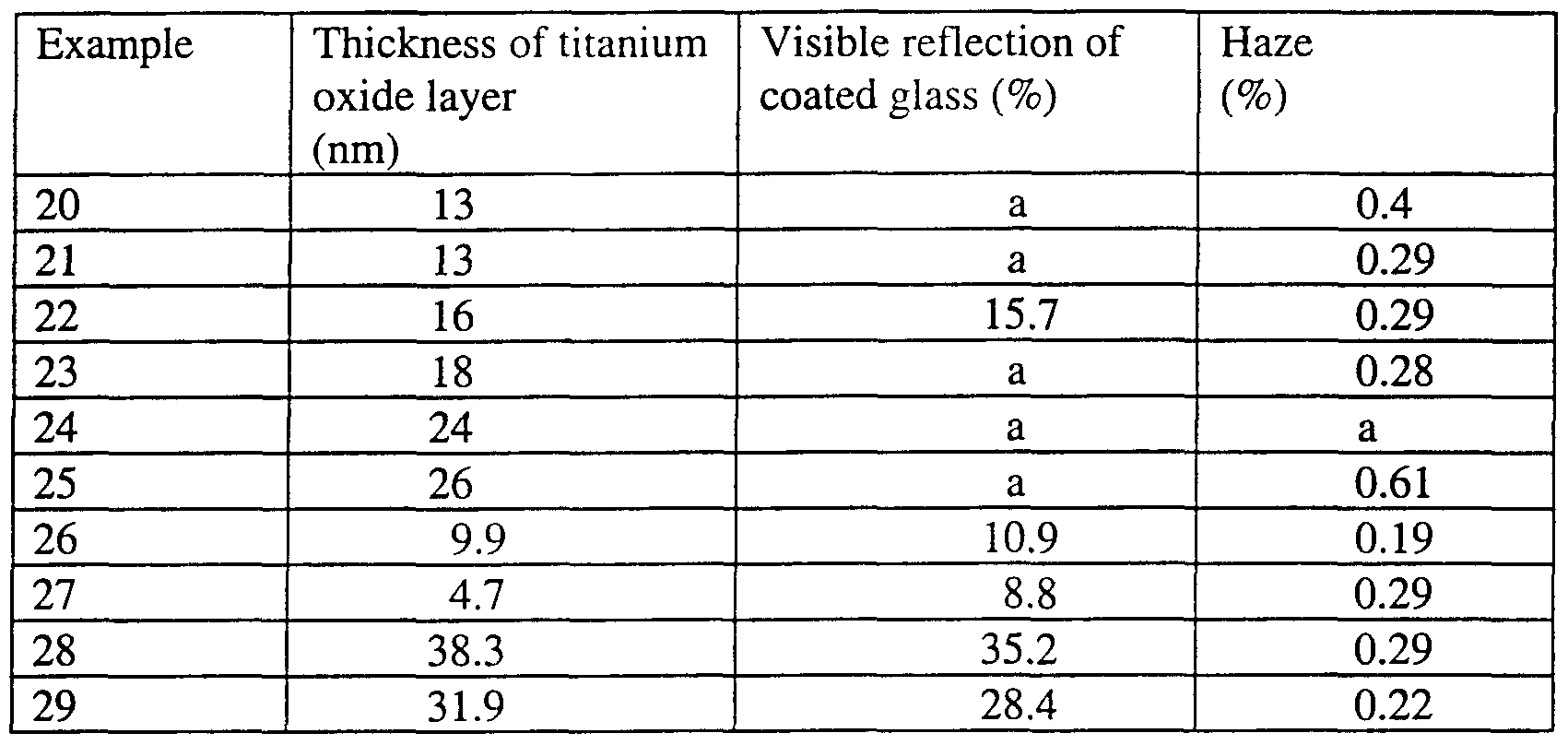 WO0075087A1, drawing sheet 7 of 13