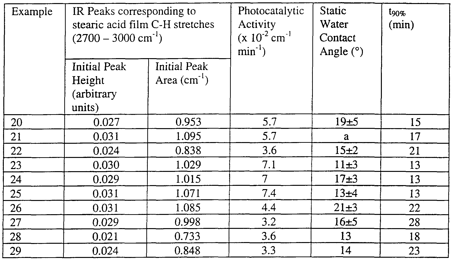 WO0075087A1, drawing sheet 8 of 13