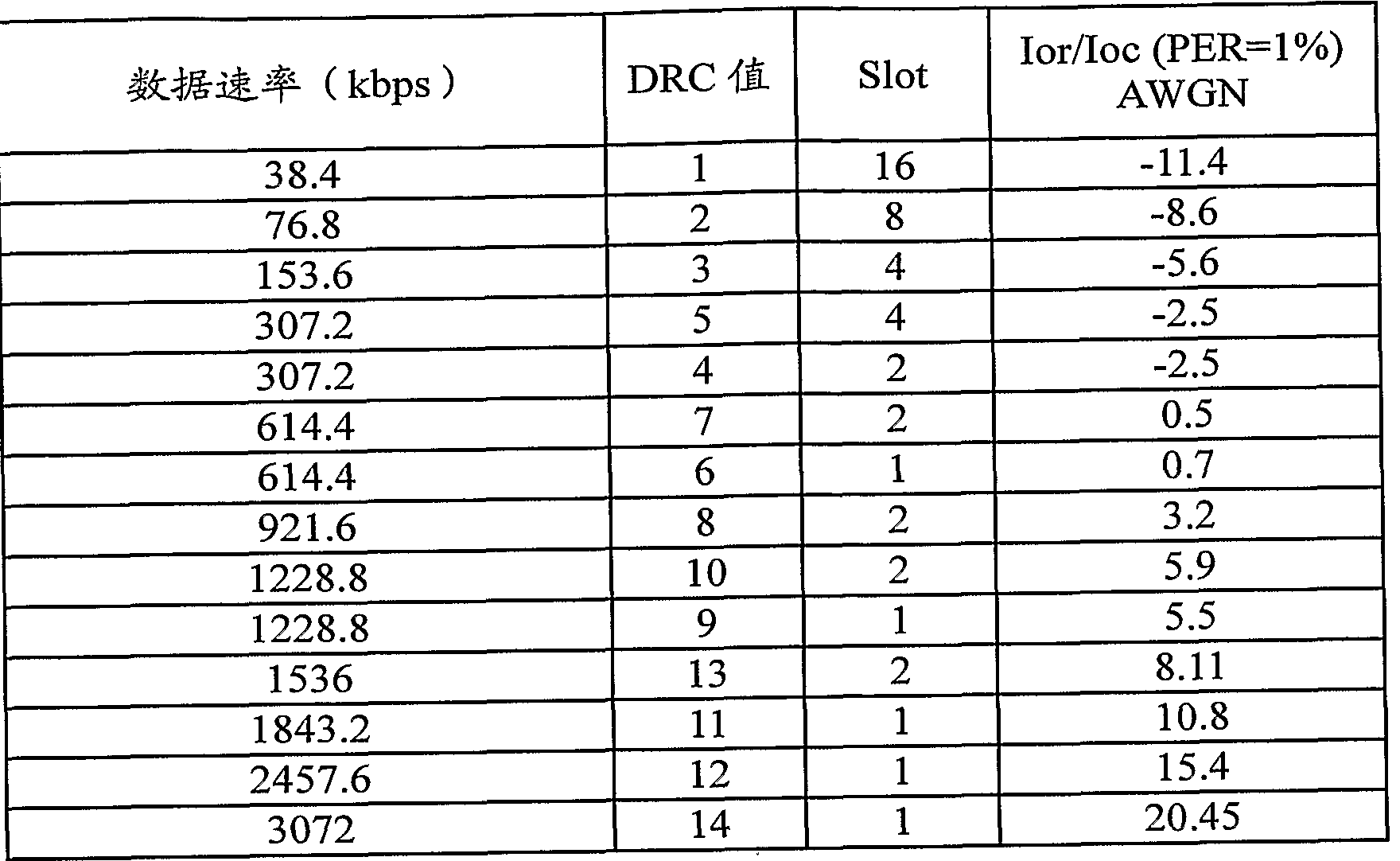 WO2008151464A1, drawing sheet 19 of 24