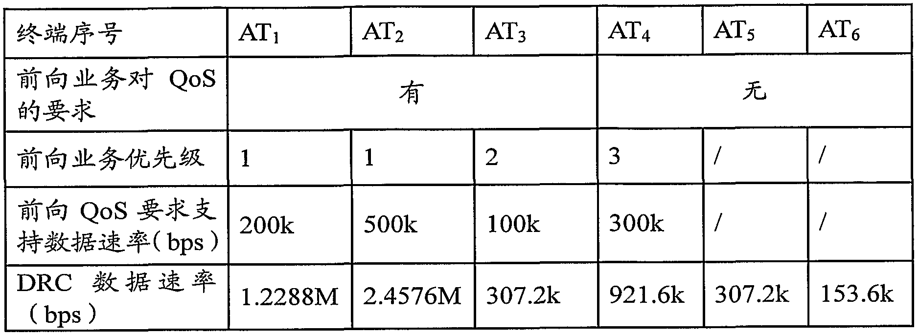 WO2008151464A1, drawing sheet 20 of 24