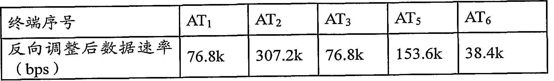 WO2008151464A1, drawing sheet 22 of 24