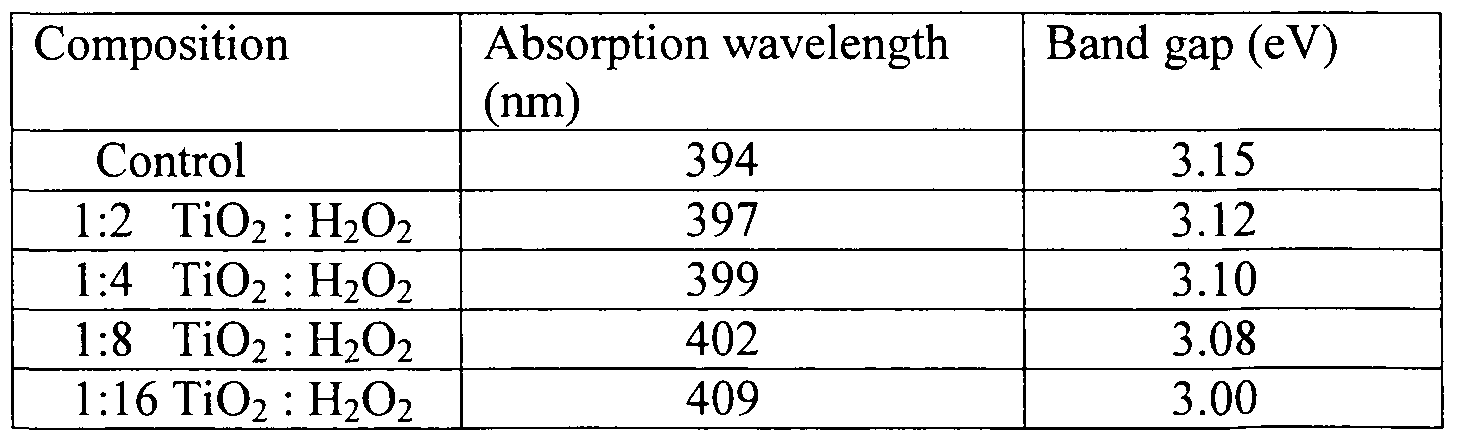 WO2010064225A1, drawing sheet 14 of 24