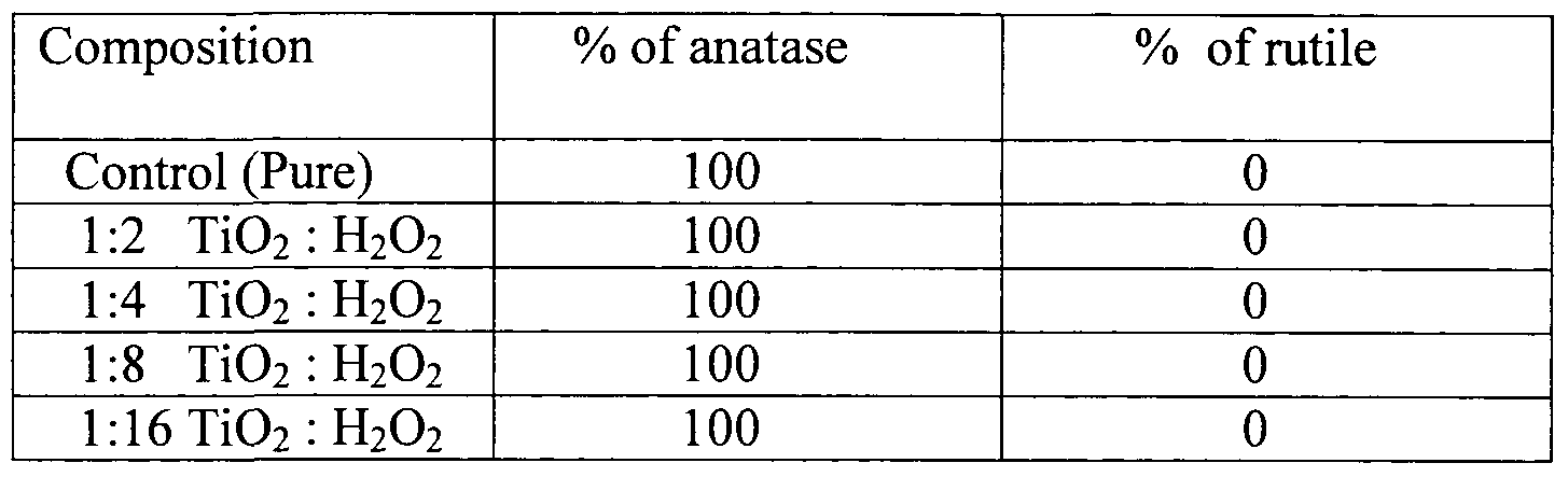 WO2010064225A1, drawing sheet 15 of 24