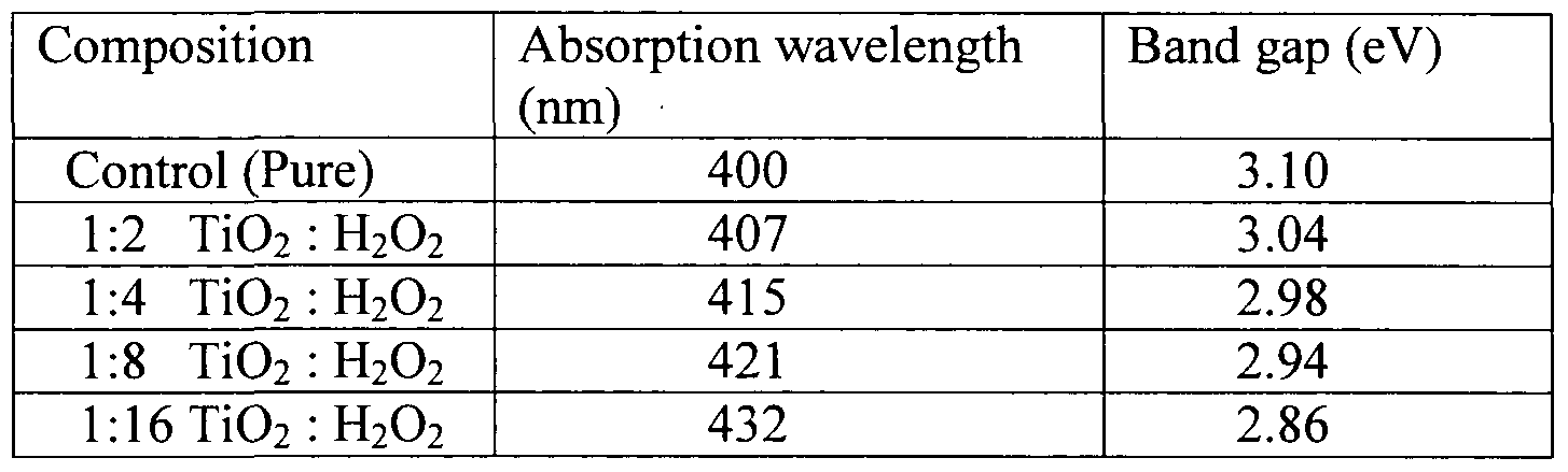 WO2010064225A1, drawing sheet 16 of 24
