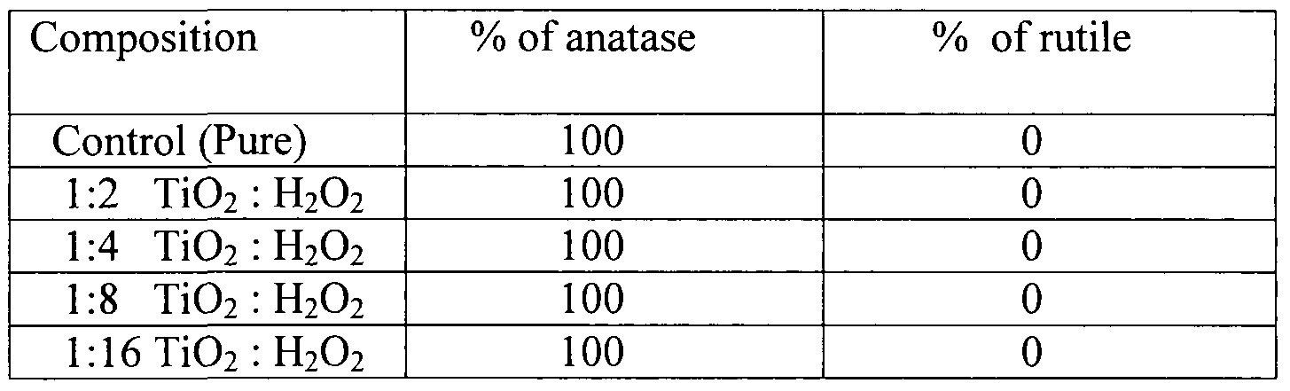 WO2010064225A1, drawing sheet 17 of 24