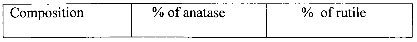 WO2010064225A1, drawing sheet 19 of 24