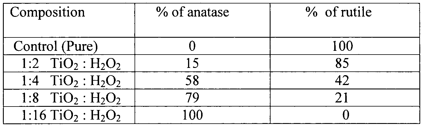 WO2010064225A1, drawing sheet 22 of 24