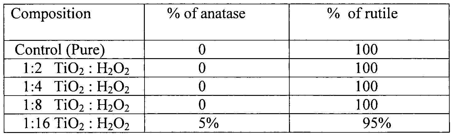 WO2010064225A1, drawing sheet 23 of 24
