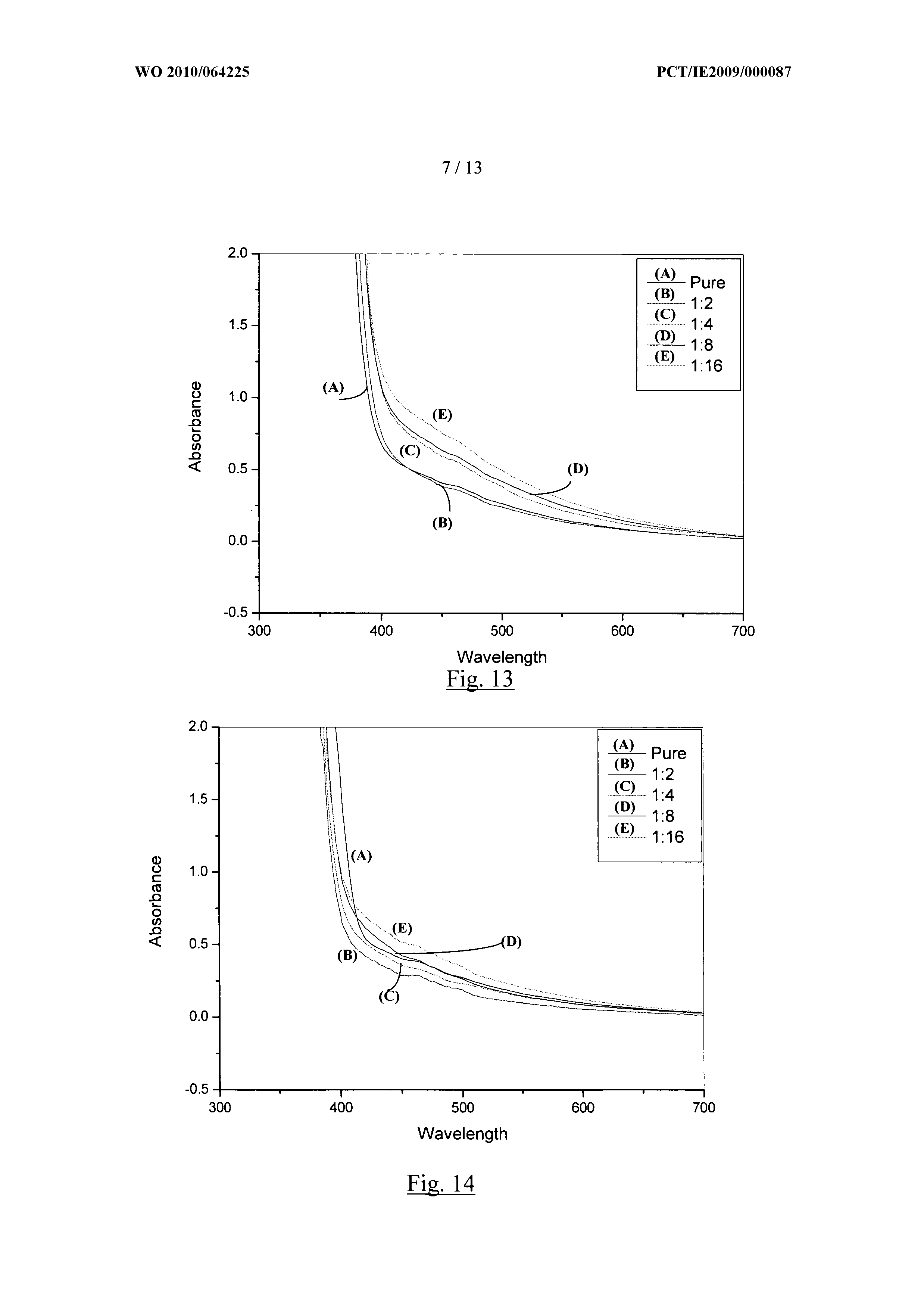 WO2010064225A1, drawing sheet 7 of 24