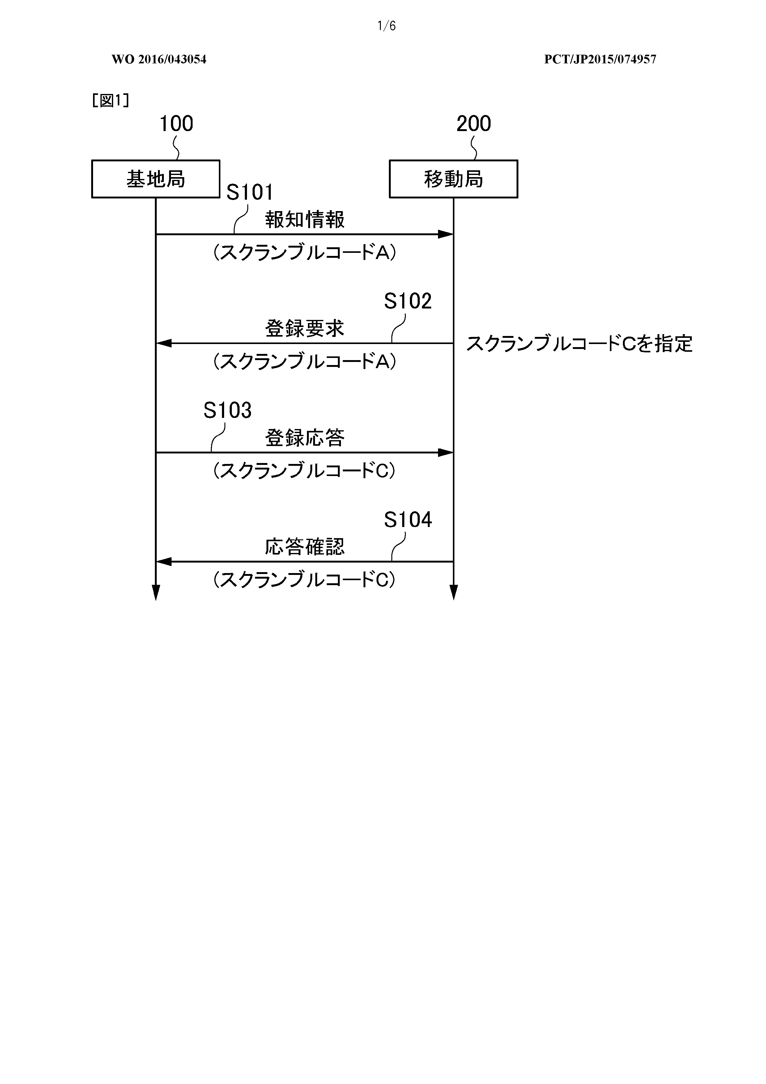 WO2016043054A1, drawing sheet 1