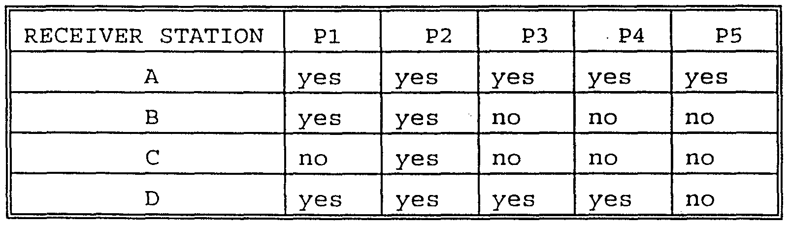 WO9923827A1, drawing sheet 9 of 11