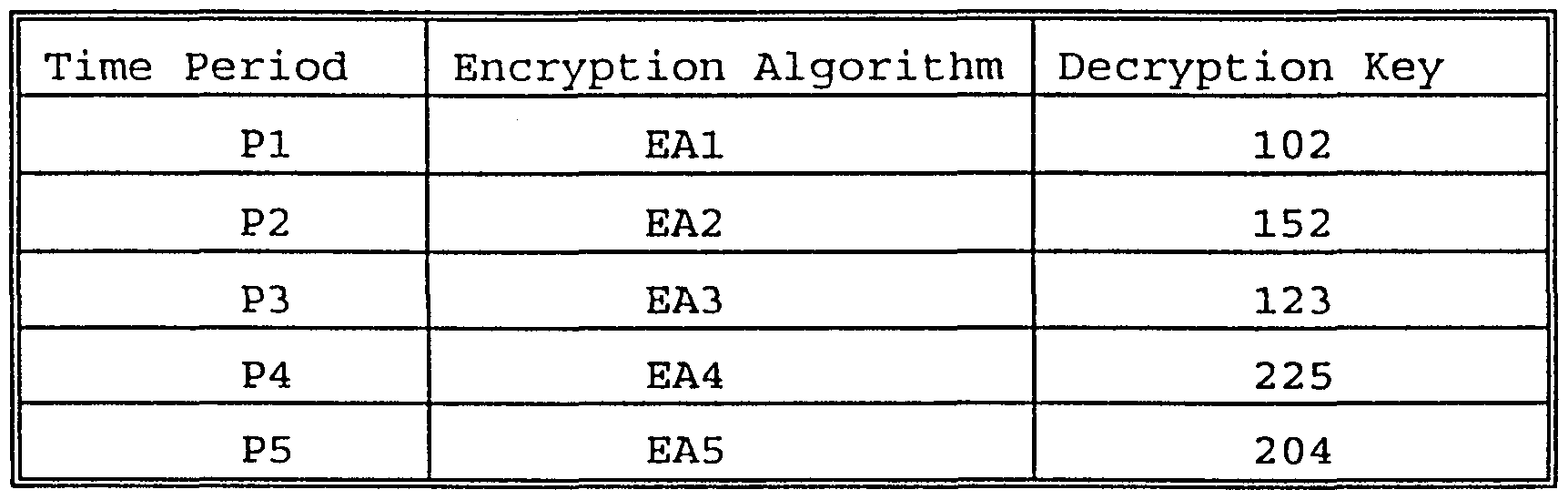 WO9923827A1, drawing sheet 10 of 11